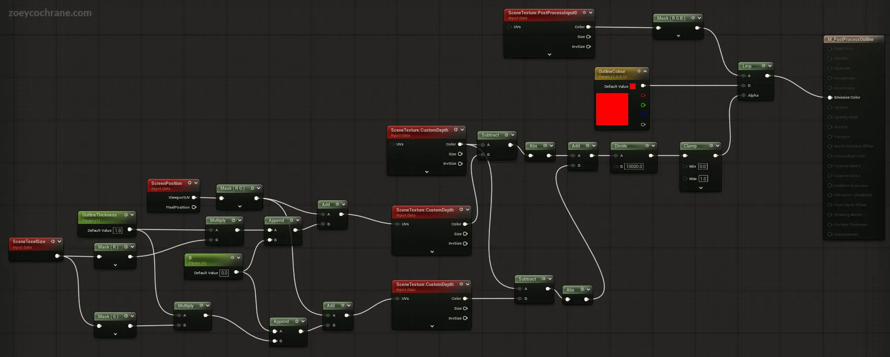 Material setup in engine