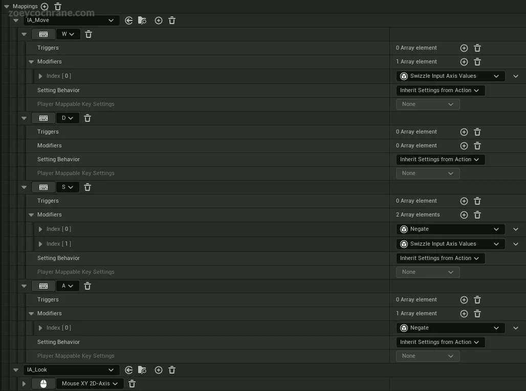 Mapping Context in Engine