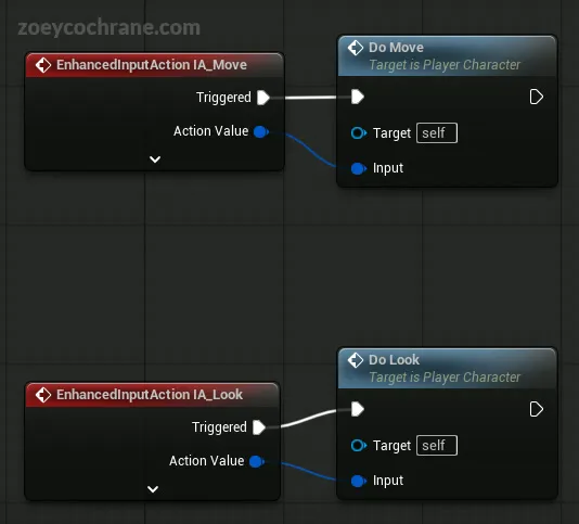 Binding Input Actions to C++ Functions in Blueprints